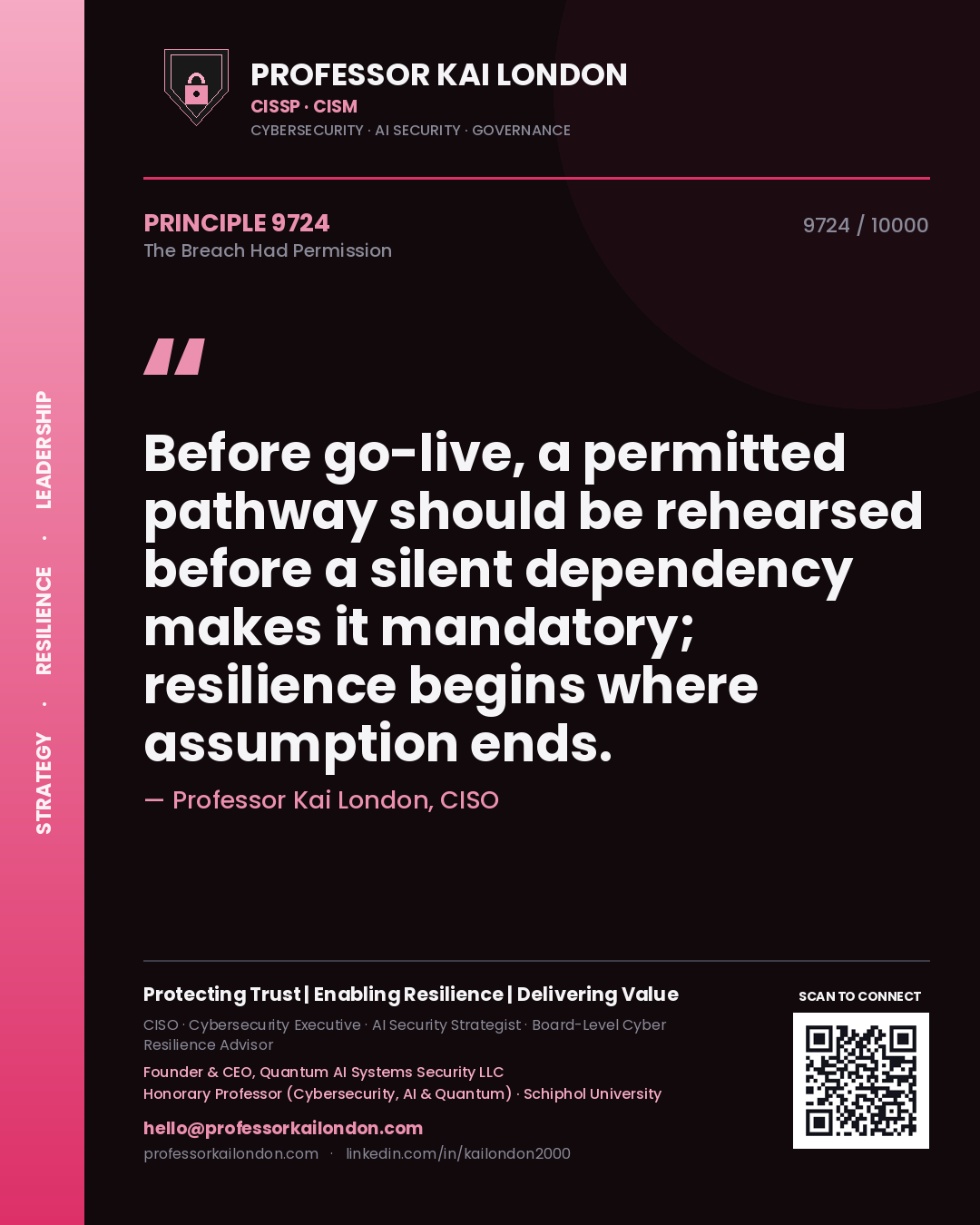 Quote card by Professor Kai London reading 'Before go-live, a permitted pathway should be rehearsed before a silent dependency makes it mandatory; resilience begins where assumption ends.'. From the book The Breach Had Permission.