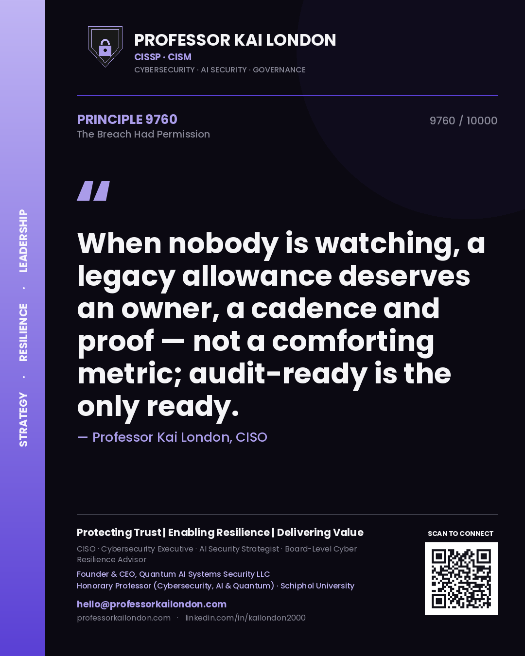 Quote card by Professor Kai London reading 'When nobody is watching, a legacy allowance deserves an owner, a cadence and proof — not a comforting metric; audit-ready is the only ready.'. From the book The Breach Had Permission.