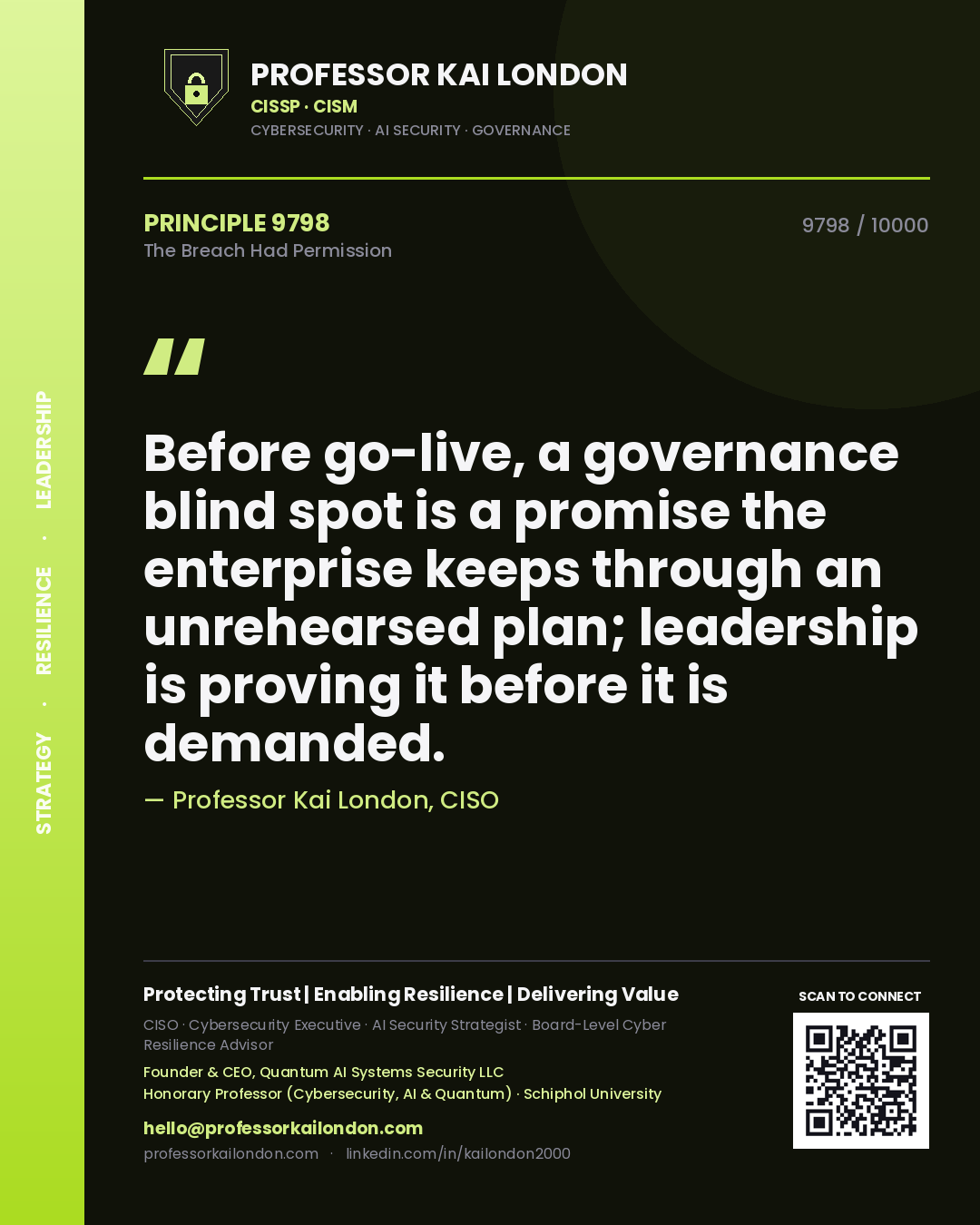 Professor Kai London principle 9798: Before go-live, a governance blind spot is a promise the enterprise keeps through an unrehearsed plan; leadership is proving it before it is demanded.