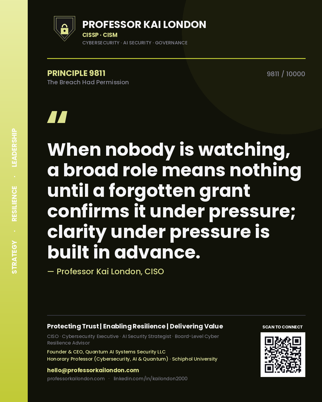 Quote card by Professor Kai London reading 'When nobody is watching, a broad role means nothing until a forgotten grant confirms it under pressure; clarity under pressure is built in advance.'. From the book The Breach Had Permission.
