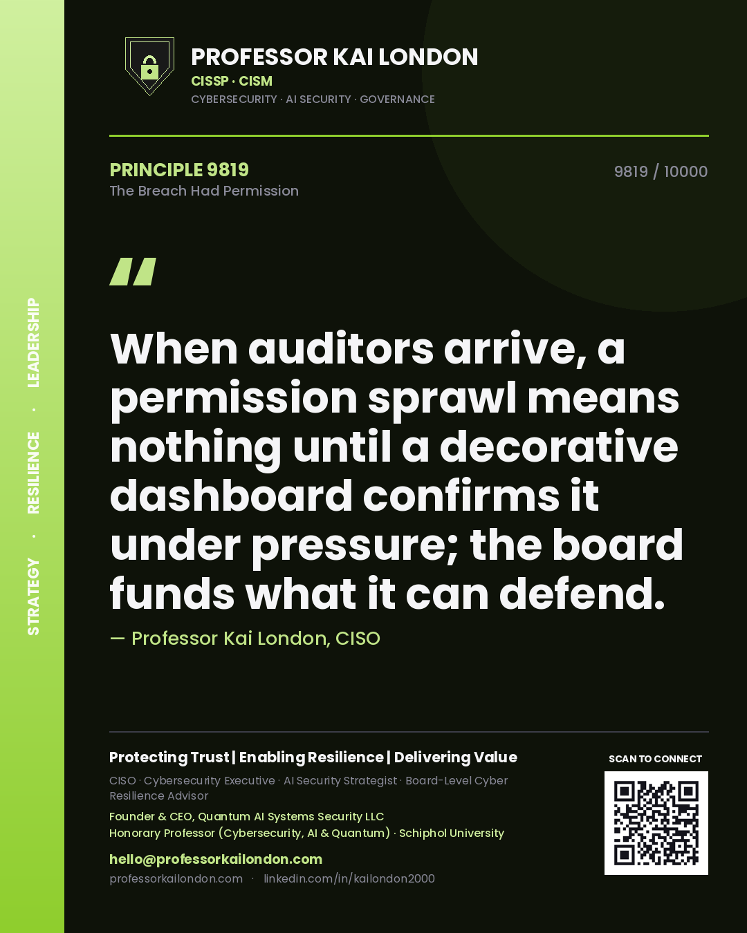 Professor Kai London principle 9819: When auditors arrive, a permission sprawl means nothing until a decorative dashboard confirms it under pressure; the board funds what it can defend.