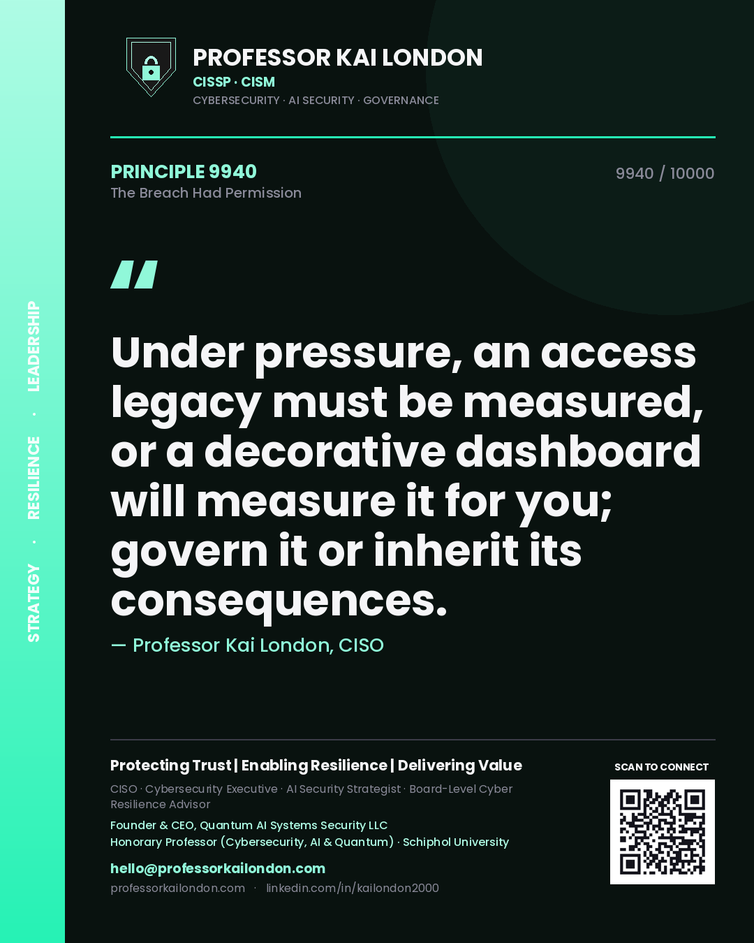 Quote card by Professor Kai London reading 'Under pressure, an access legacy must be measured, or a decorative dashboard will measure it for you; govern it or inherit its consequences.'. From the book The Breach Had Permission.