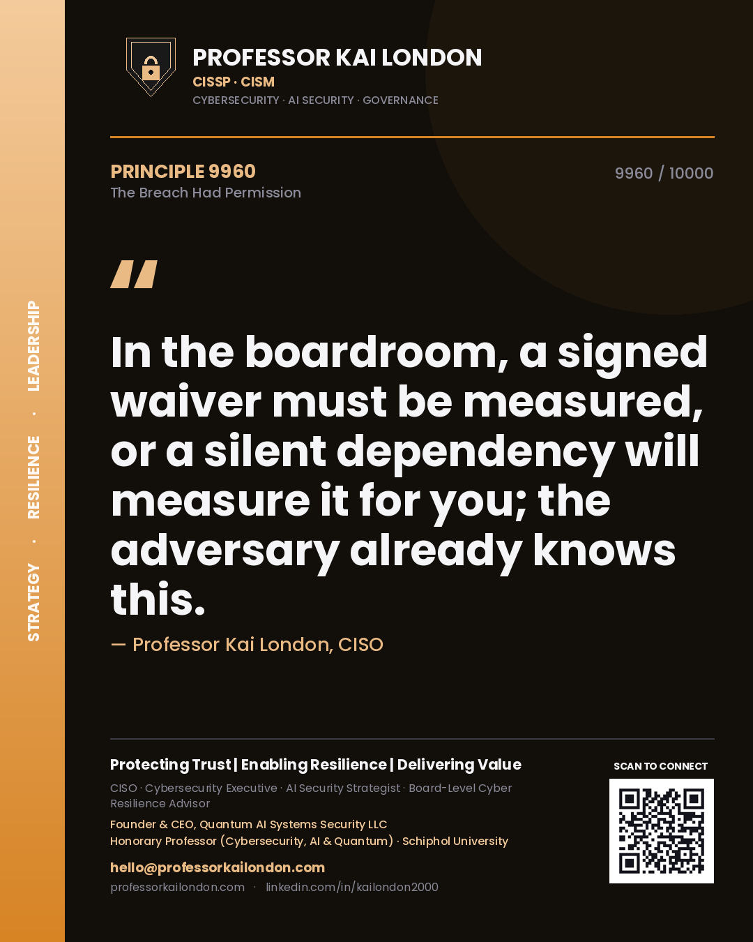 Professor Kai London principle 9960: In the boardroom, a signed waiver must be measured, or a silent dependency will measure it for you; the adversary already knows this.
