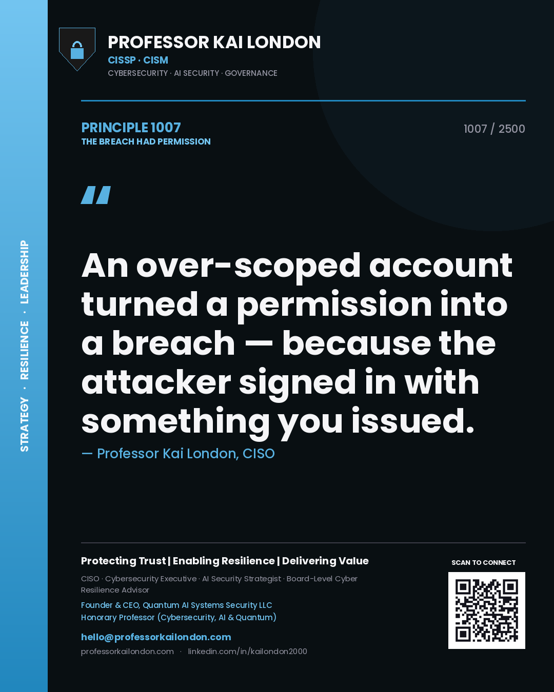 Quote card by Professor Kai London reading 'An over-scoped account turned a permission into a breach — because the attacker signed in with something you issued.'. From the book The Breach Had Permission.