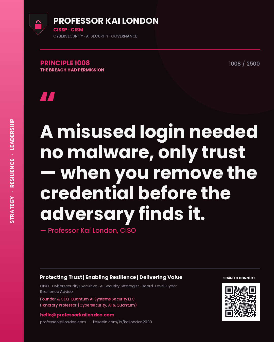 Quote card by Professor Kai London reading 'A misused login needed no malware, only trust — when you remove the credential before the adversary finds it.'. From the book The Breach Had Permission.