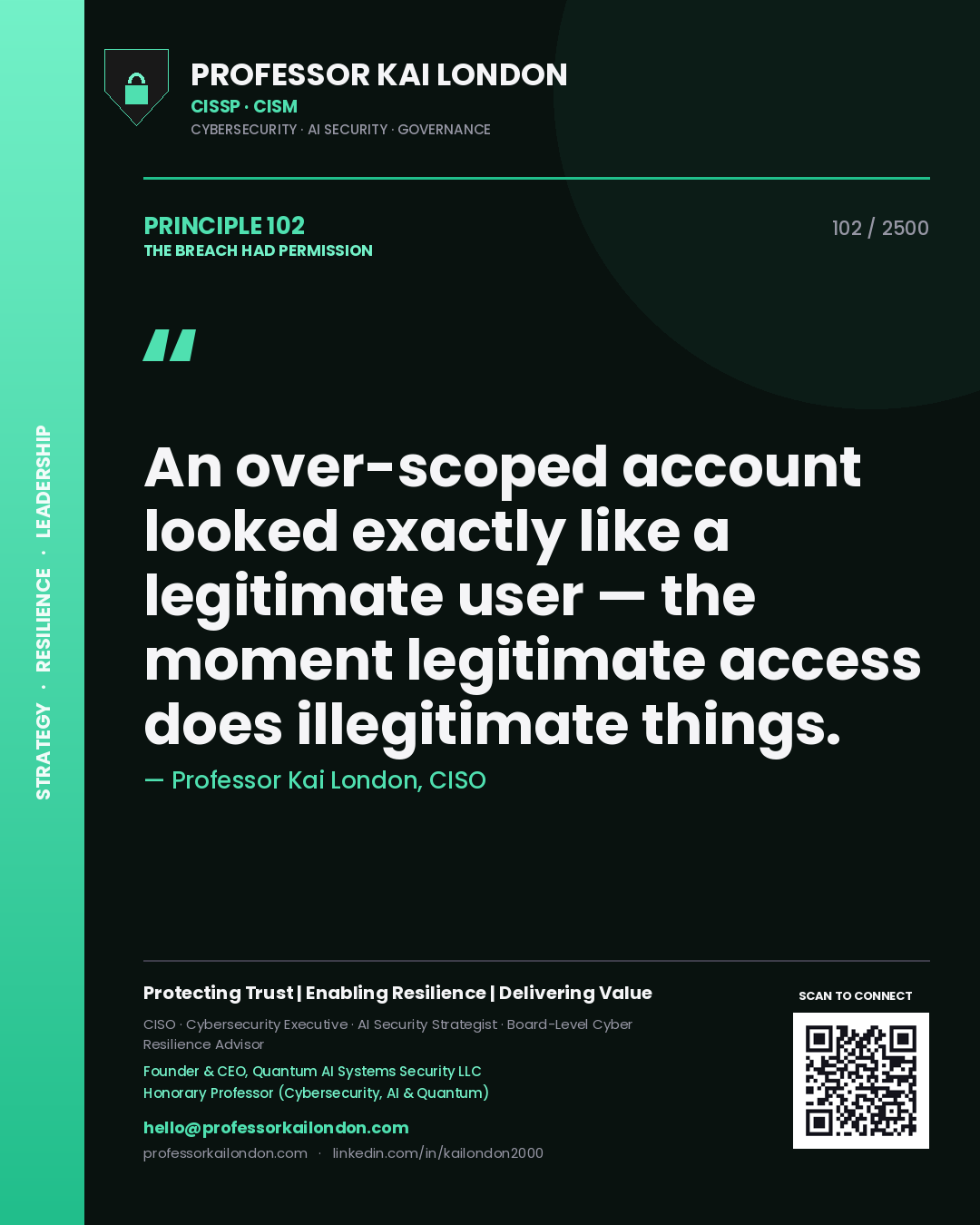 Professor Kai London principle 102: An over-scoped account looked exactly like a legitimate user — the moment legitimate access does illegitimate things.