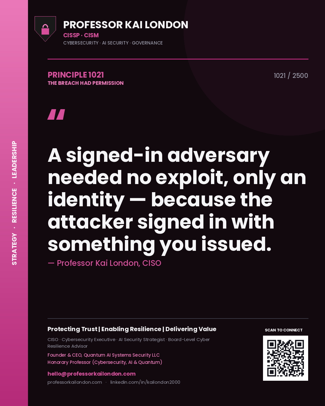 Quote card by Professor Kai London reading 'A signed-in adversary needed no exploit, only an identity — because the attacker signed in with something you issued.'. From the book The Breach Had Permission.