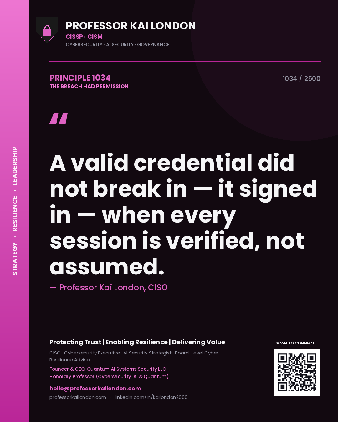 Quote card by Professor Kai London reading 'A valid credential did not break in — it signed in — when every session is verified, not assumed.'. From the book The Breach Had Permission.