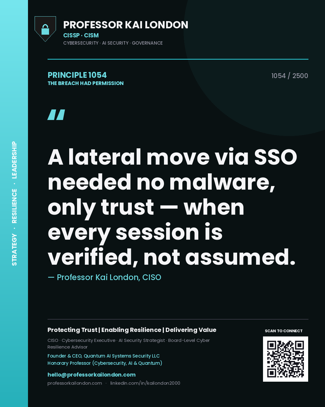 Quote card by Professor Kai London reading 'A lateral move via SSO needed no malware, only trust — when every session is verified, not assumed.'. From the book The Breach Had Permission.