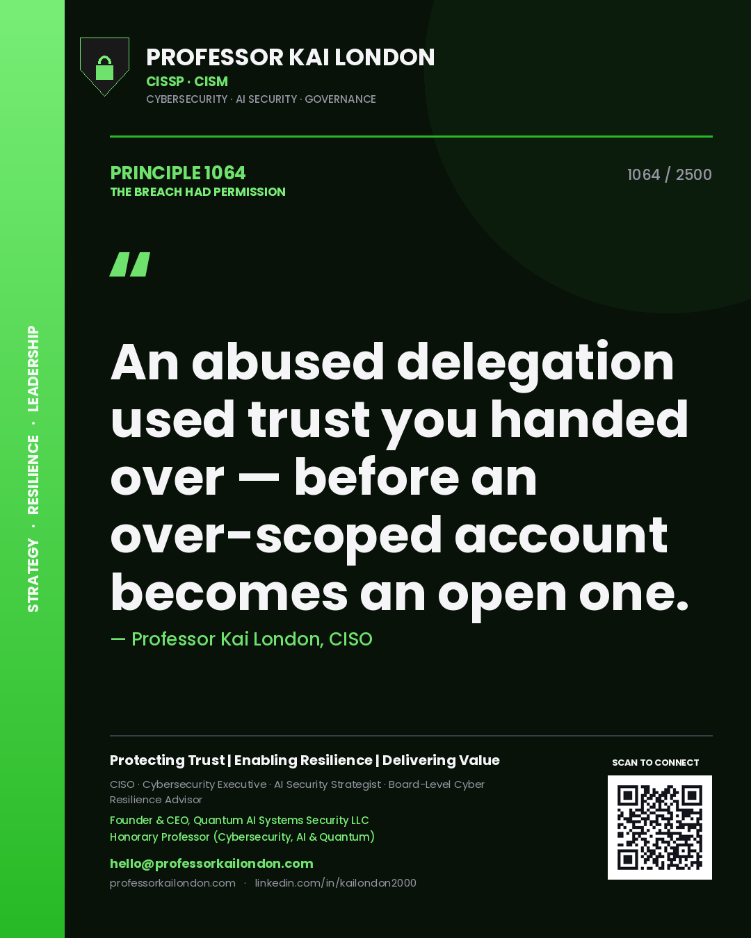 Quote card by Professor Kai London reading 'An abused delegation used trust you handed over — before an over-scoped account becomes an open one.'. From the book The Breach Had Permission.