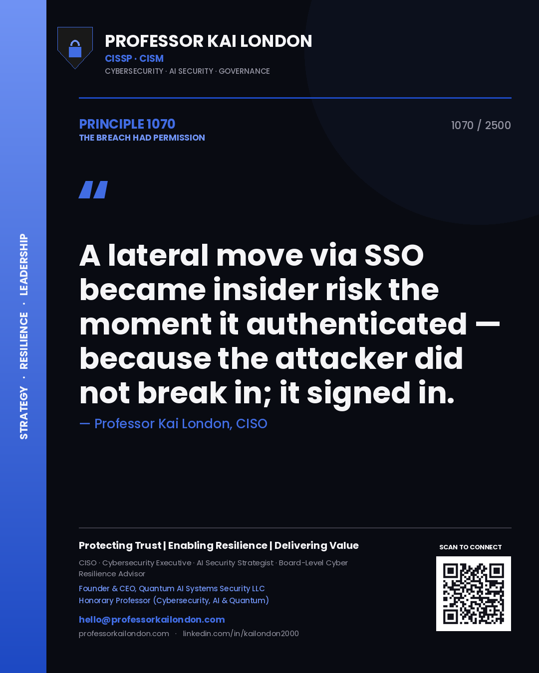 Quote card by Professor Kai London reading 'A lateral move via SSO became insider risk the moment it authenticated — because the attacker did not break in; it signed in.'. From the book The Breach Had Permission.