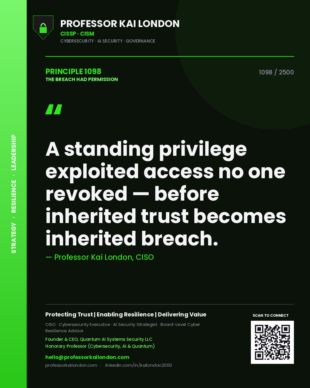 Quote card by Professor Kai London reading 'A standing privilege exploited access no one revoked — before inherited trust becomes inherited breach.'. From the book The Breach Had Permission.