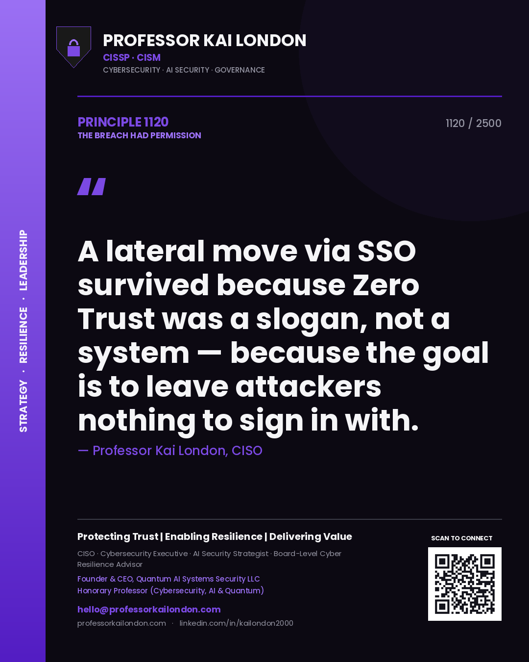 Quote card by Professor Kai London reading 'A lateral move via SSO survived because Zero Trust was a slogan, not a system — because the goal is to leave attackers nothing to sign in with.'. From the book The Breach Had Permission.