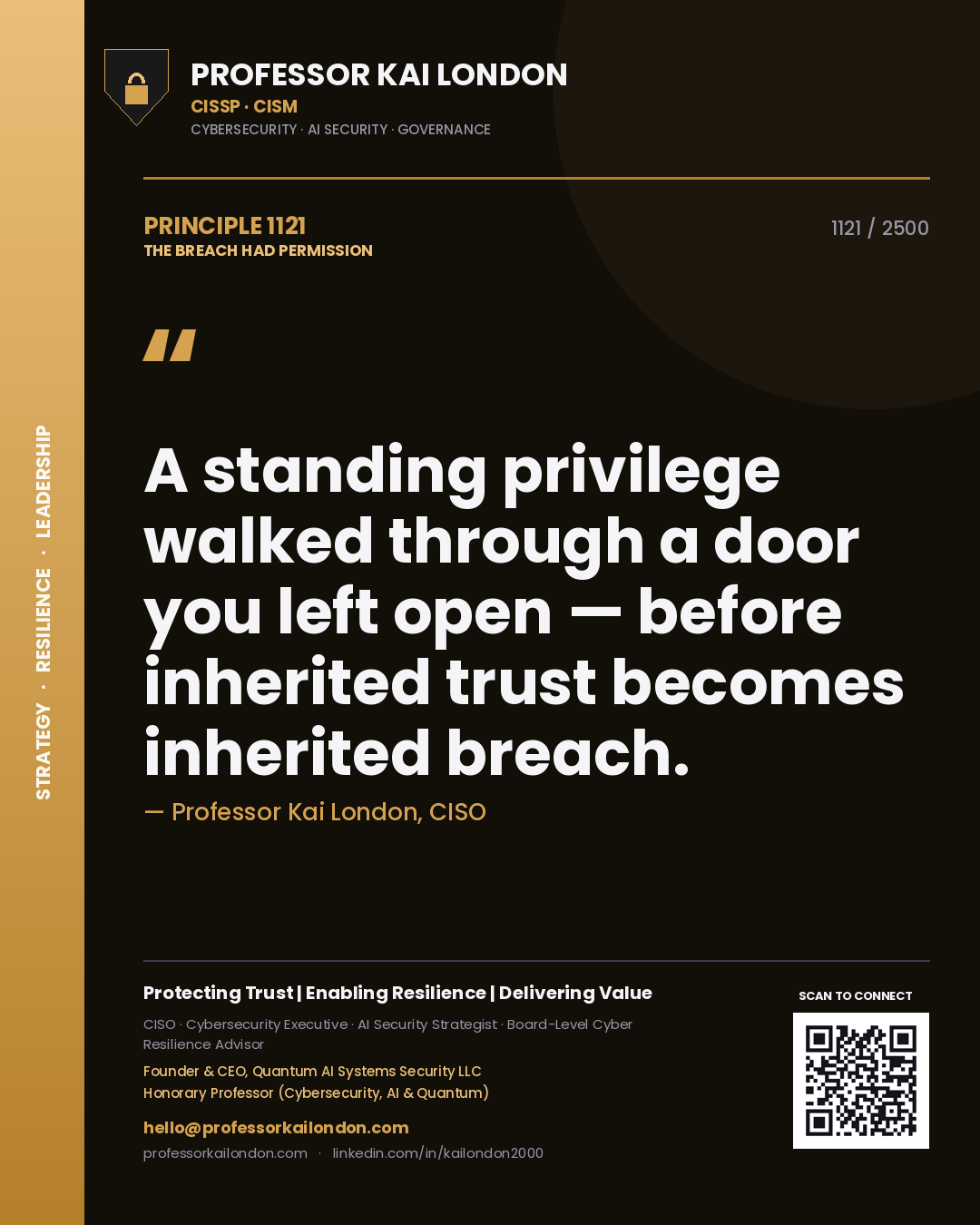 Quote card by Professor Kai London reading 'A standing privilege walked through a door you left open — before inherited trust becomes inherited breach.'. From the book The Breach Had Permission.