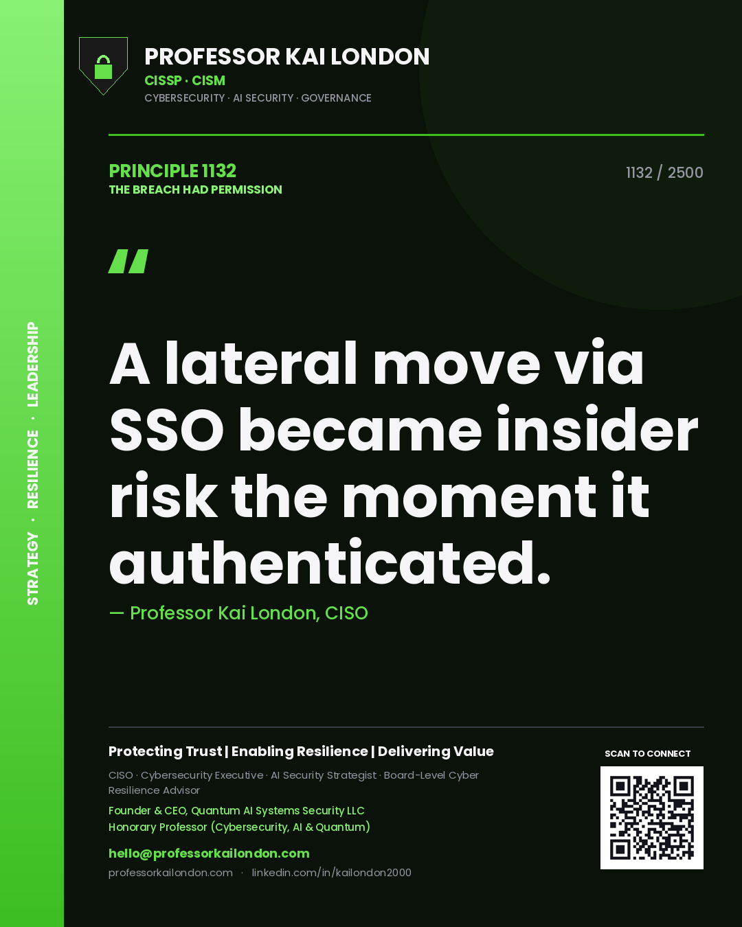 Quote card by Professor Kai London reading 'A lateral move via SSO became insider risk the moment it authenticated.'. From the book The Breach Had Permission.