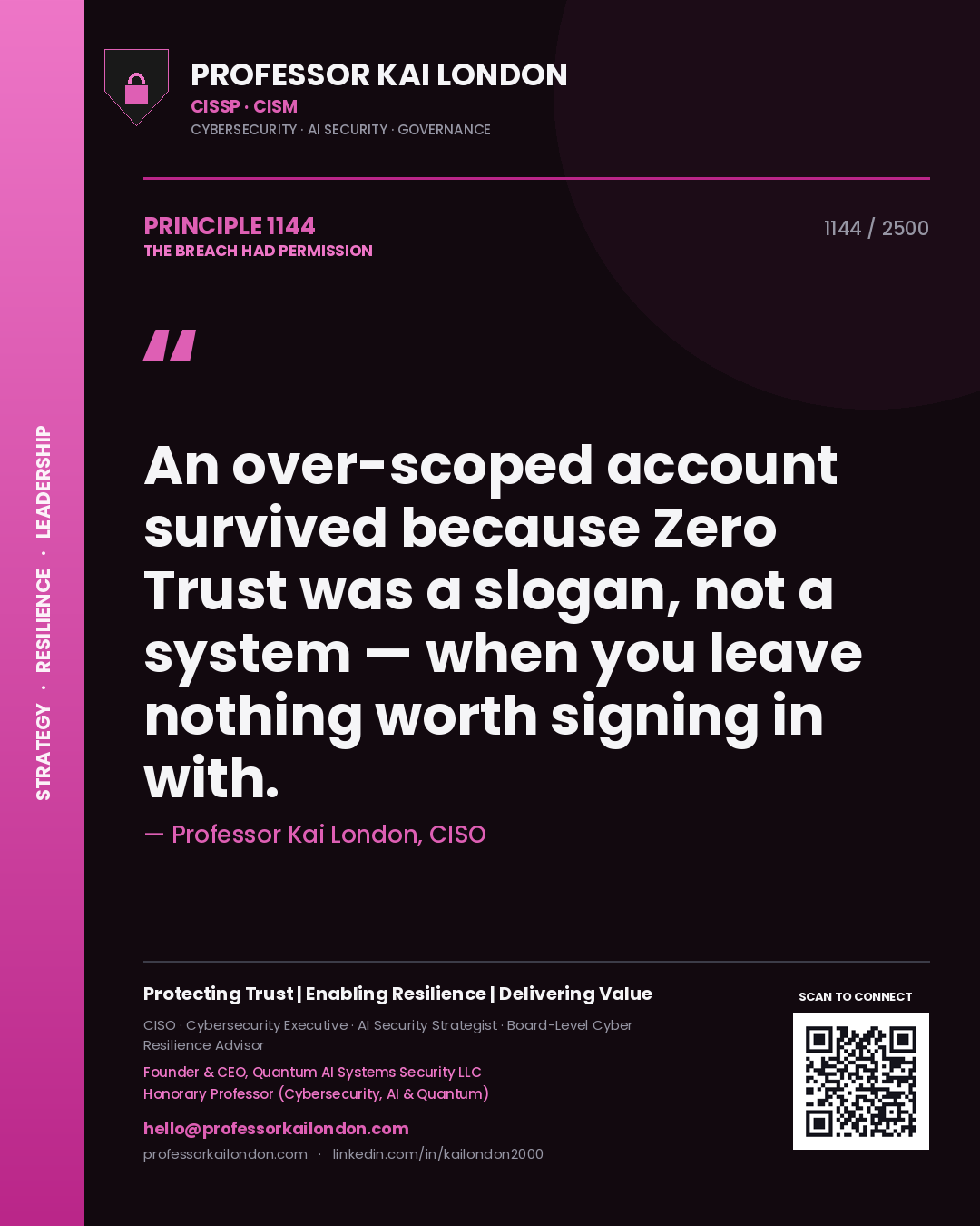 Quote card by Professor Kai London reading 'An over-scoped account survived because Zero Trust was a slogan, not a system — when you leave nothing worth signing in with.'. From the book The Breach Had Permission.