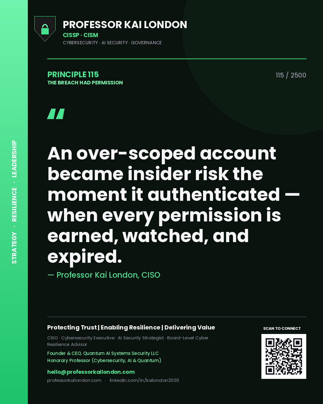 Quote card by Professor Kai London reading 'An over-scoped account became insider risk the moment it authenticated — when every permission is earned, watched, and expired.'. From the book The Breach Had Permission.