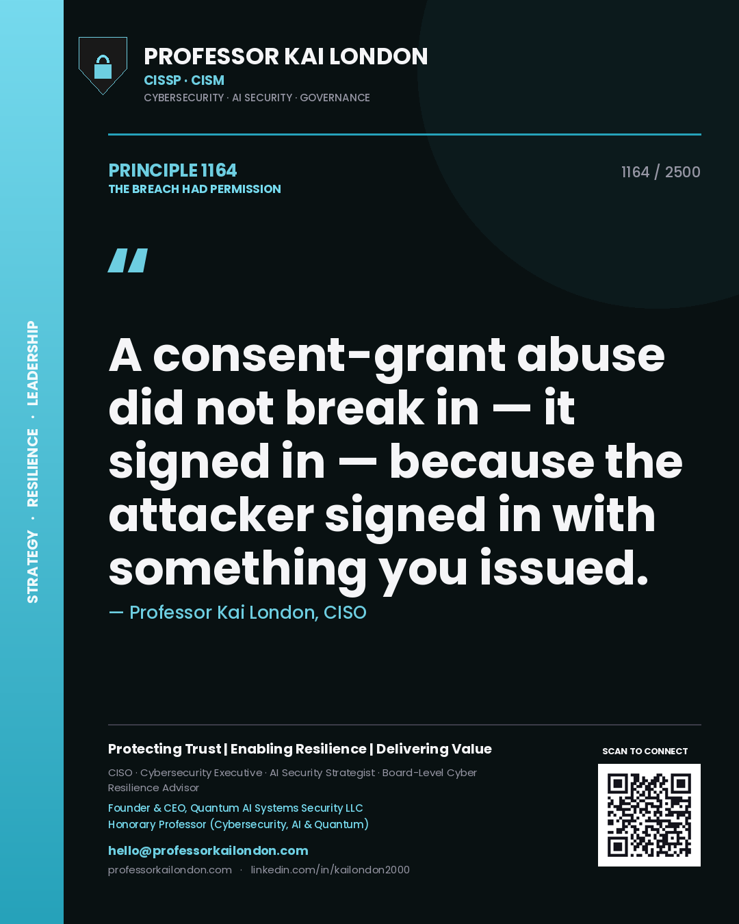 Quote card by Professor Kai London reading 'A consent-grant abuse did not break in — it signed in — because the attacker signed in with something you issued.'. From the book The Breach Had Permission.