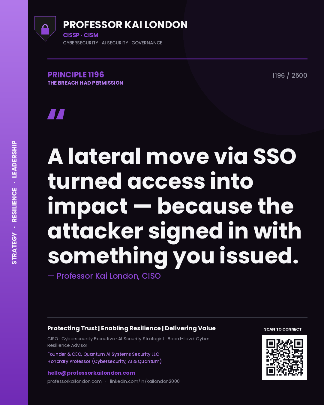 Quote card by Professor Kai London reading 'A lateral move via SSO turned access into impact — because the attacker signed in with something you issued.'. From the book The Breach Had Permission.