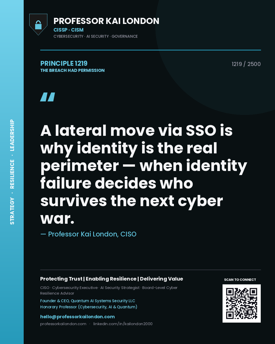 Quote card by Professor Kai London reading 'A lateral move via SSO is why identity is the real perimeter — when identity failure decides who survives the next cyber war.'. From the book The Breach Had Permission.