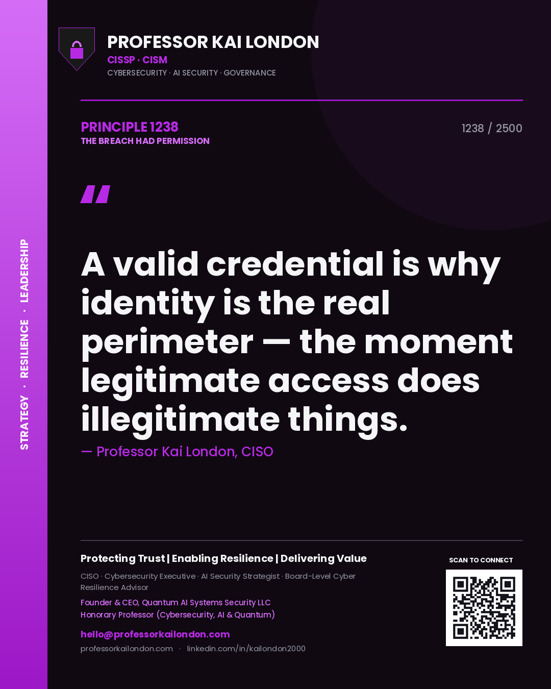 Quote card by Professor Kai London reading 'A valid credential is why identity is the real perimeter — the moment legitimate access does illegitimate things.'. From the book The Breach Had Permission.