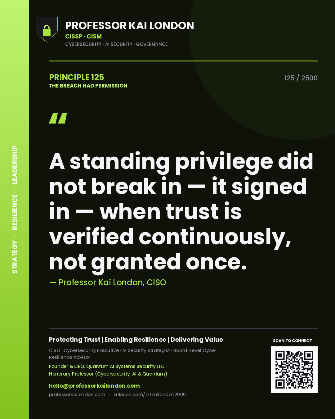 Quote card by Professor Kai London reading 'A standing privilege did not break in — it signed in — when trust is verified continuously, not granted once.'. From the book The Breach Had Permission.