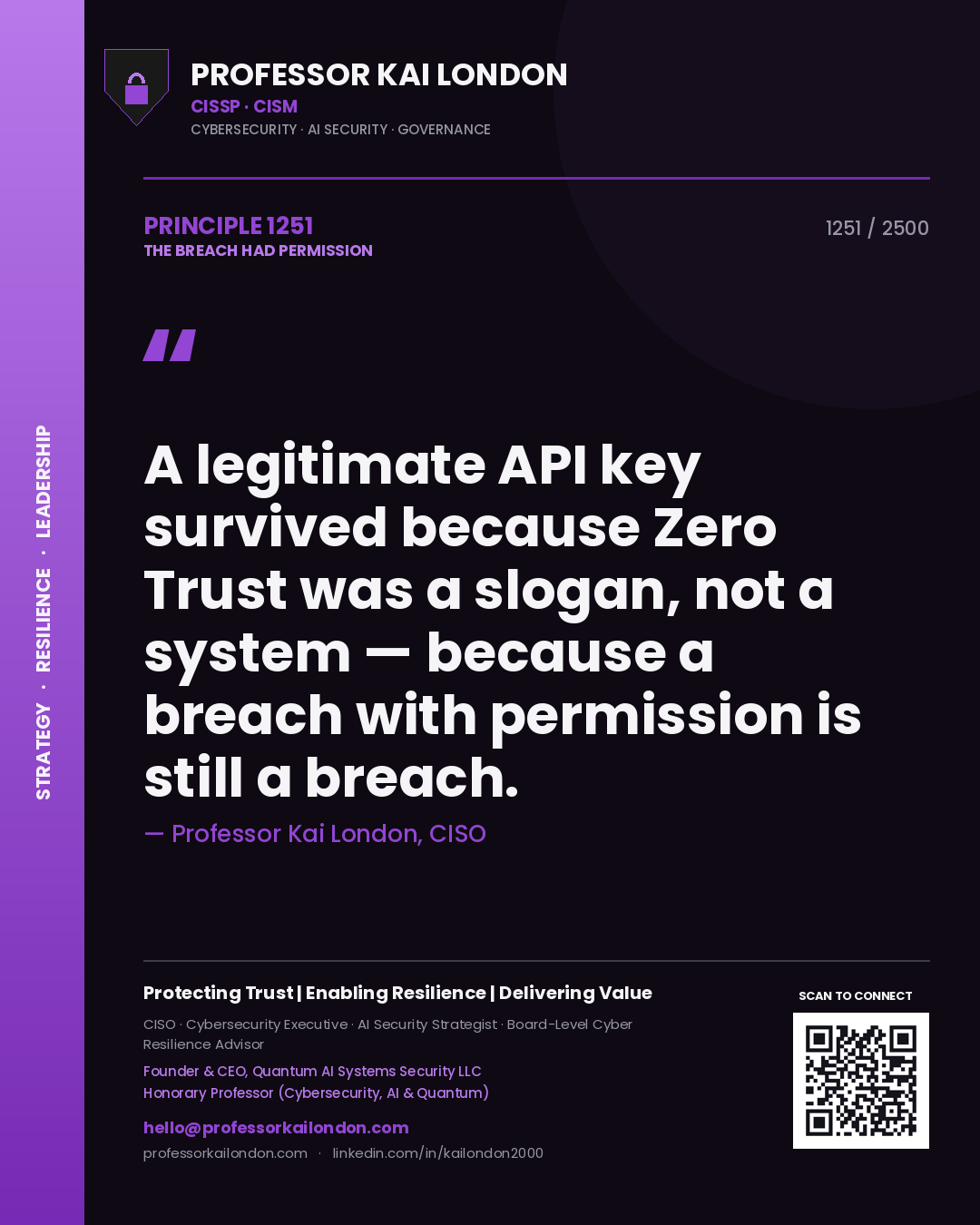 Quote card by Professor Kai London reading 'A legitimate API key survived because Zero Trust was a slogan, not a system — because a breach with permission is still a breach.'. From the book The Breach Had Permission.