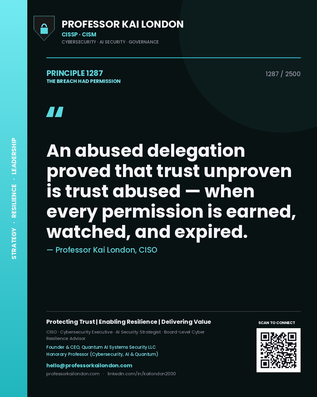Quote card by Professor Kai London reading 'An abused delegation proved that trust unproven is trust abused — when every permission is earned, watched, and expired.'. From the book The Breach Had Permission.