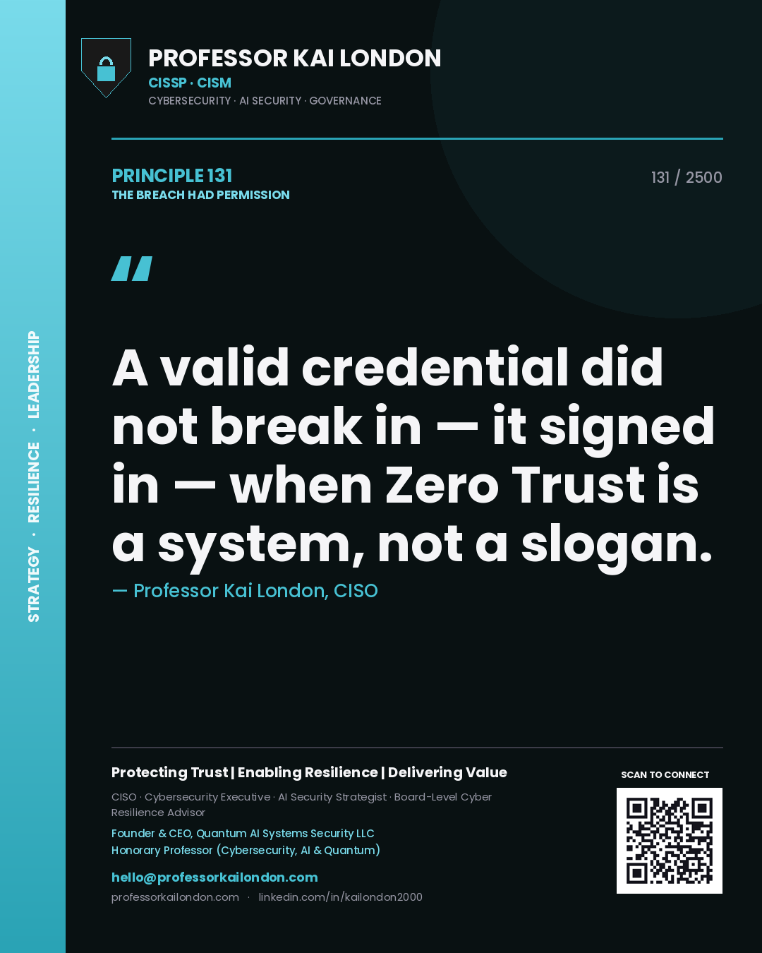 Quote card by Professor Kai London reading 'A valid credential did not break in — it signed in — when Zero Trust is a system, not a slogan.'. From the book The Breach Had Permission.
