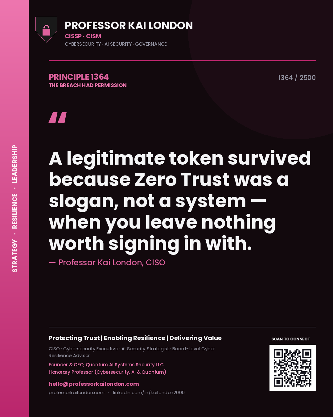 Quote card by Professor Kai London reading 'A legitimate token survived because Zero Trust was a slogan, not a system — when you leave nothing worth signing in with.'. From the book The Breach Had Permission.