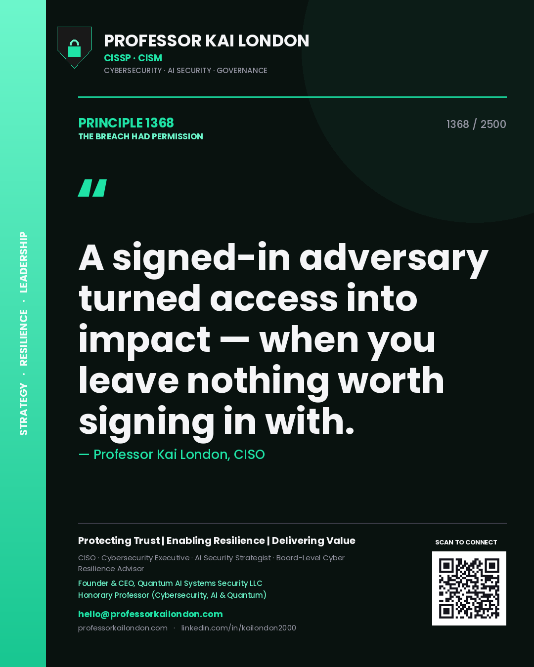 Quote card by Professor Kai London reading 'A signed-in adversary turned access into impact — when you leave nothing worth signing in with.'. From the book The Breach Had Permission.