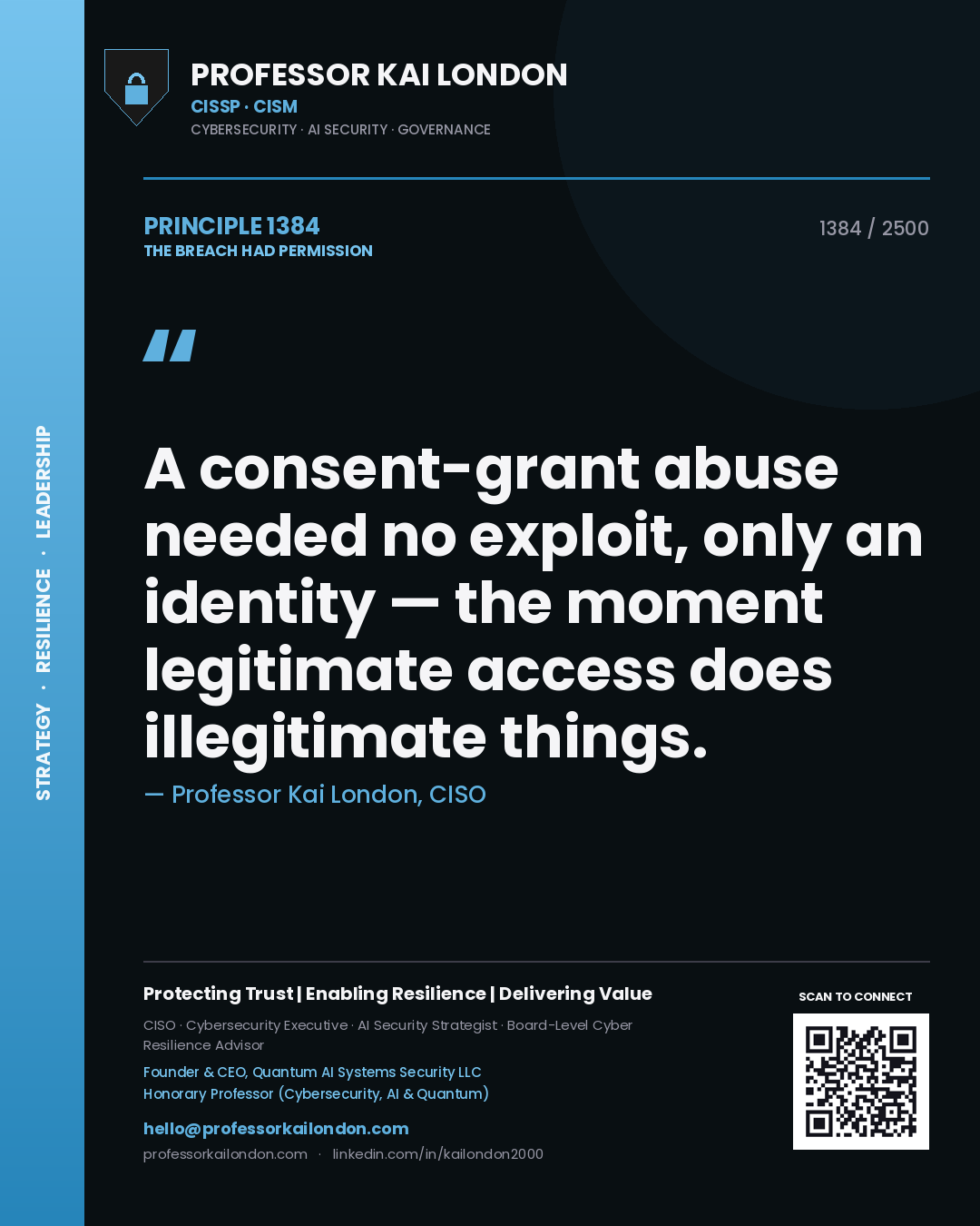 Quote card by Professor Kai London reading 'A consent-grant abuse needed no exploit, only an identity — the moment legitimate access does illegitimate things.'. From the book The Breach Had Permission.
