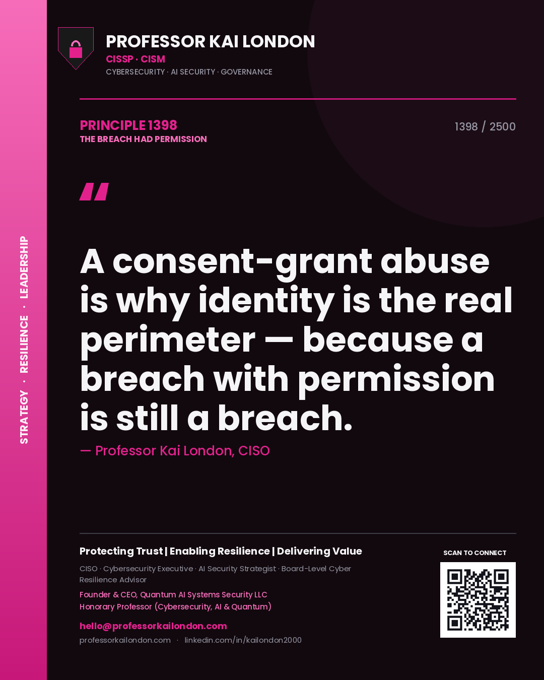 Quote card by Professor Kai London reading 'A consent-grant abuse is why identity is the real perimeter — because a breach with permission is still a breach.'. From the book The Breach Had Permission.