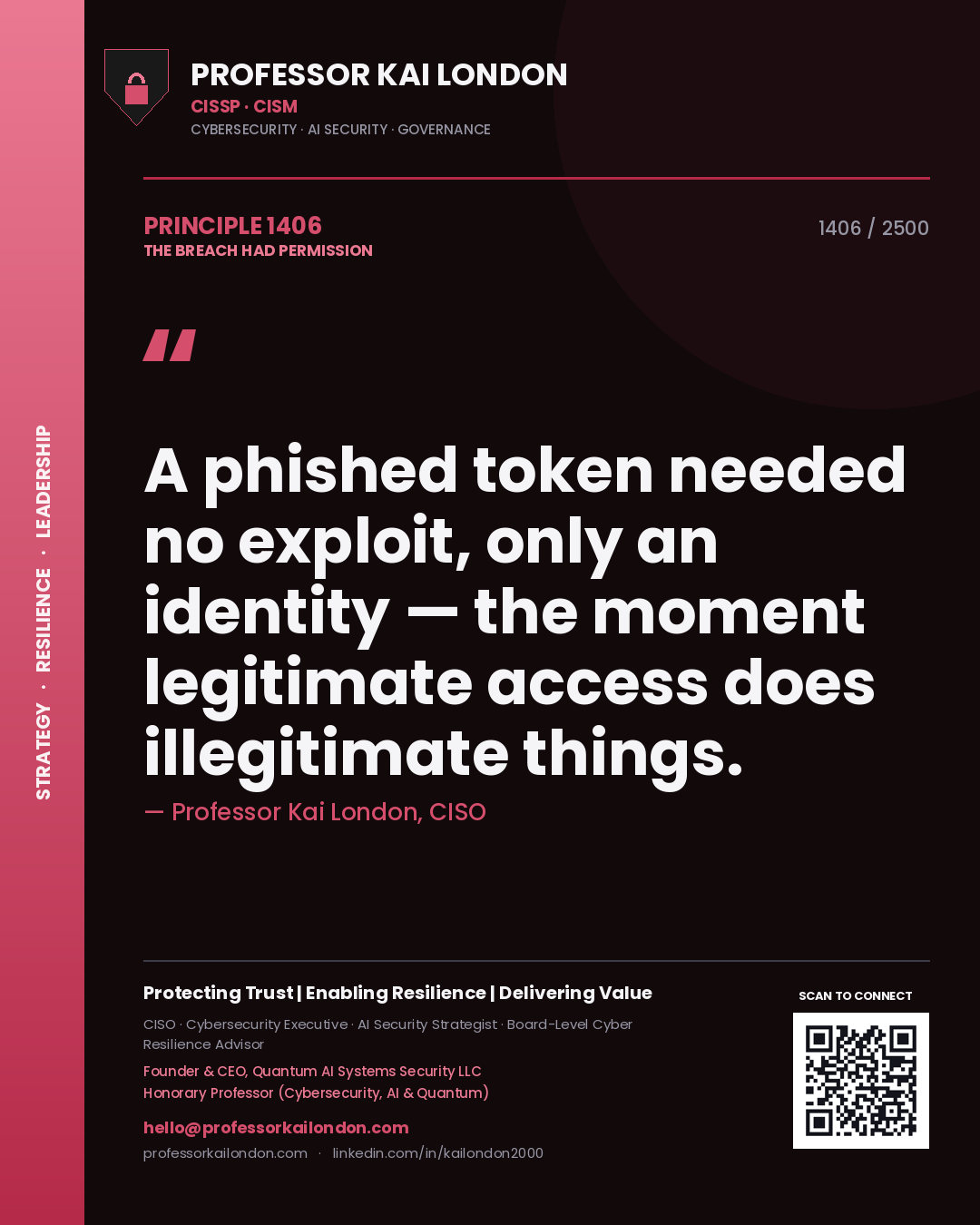 Quote card by Professor Kai London reading 'A phished token needed no exploit, only an identity — the moment legitimate access does illegitimate things.'. From the book The Breach Had Permission.