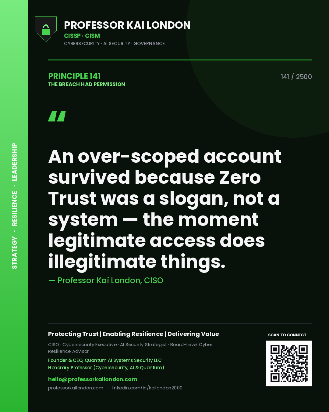 Quote card by Professor Kai London reading 'An over-scoped account survived because Zero Trust was a slogan, not a system — the moment legitimate access does illegitimate things.'. From the book The Breach Had Permission.