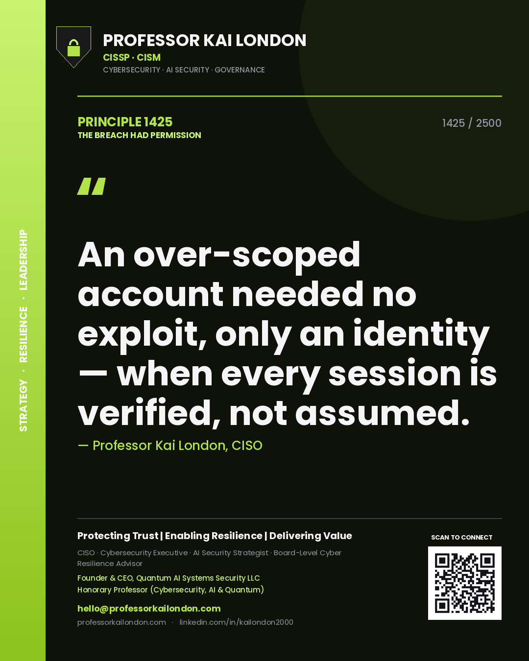 Quote card by Professor Kai London reading 'An over-scoped account needed no exploit, only an identity — when every session is verified, not assumed.'. From the book The Breach Had Permission.