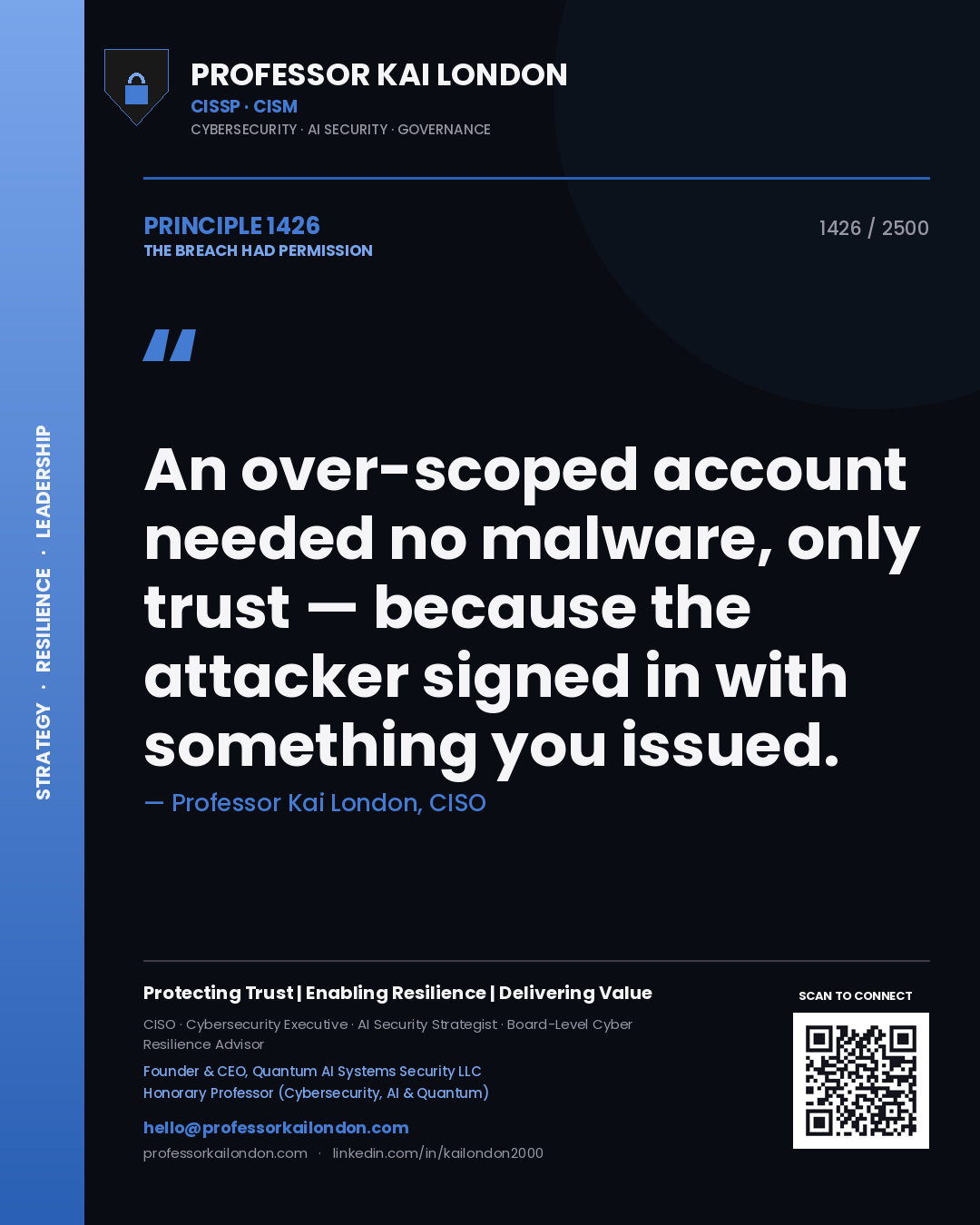 Professor Kai London principle 1426: An over-scoped account needed no malware, only trust — because the attacker signed in with something you issued.