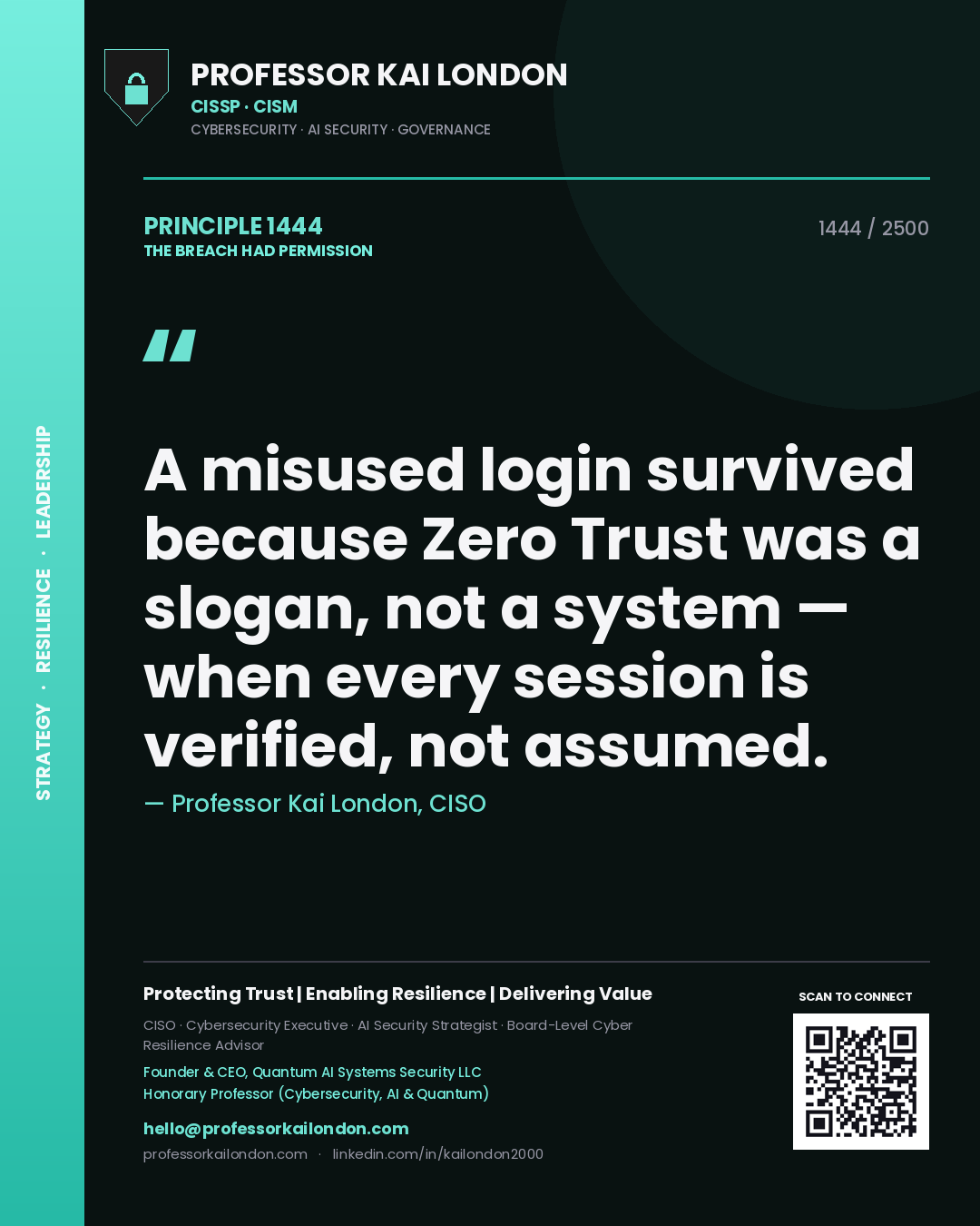 Quote card by Professor Kai London reading 'A misused login survived because Zero Trust was a slogan, not a system — when every session is verified, not assumed.'. From the book The Breach Had Permission.