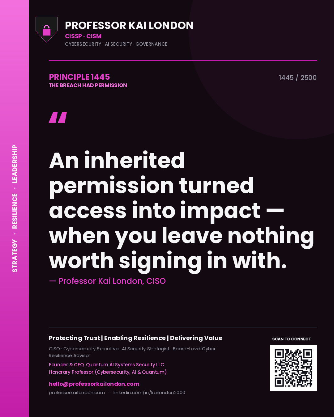 Professor Kai London principle 1445: An inherited permission turned access into impact — when you leave nothing worth signing in with.