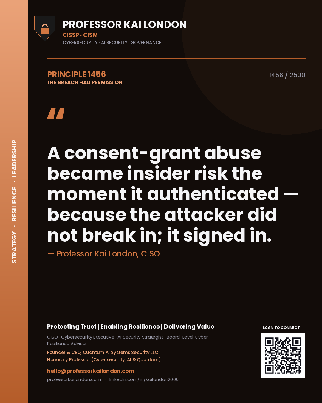 Quote card by Professor Kai London reading 'A consent-grant abuse became insider risk the moment it authenticated — because the attacker did not break in; it signed in.'. From the book The Breach Had Permission.
