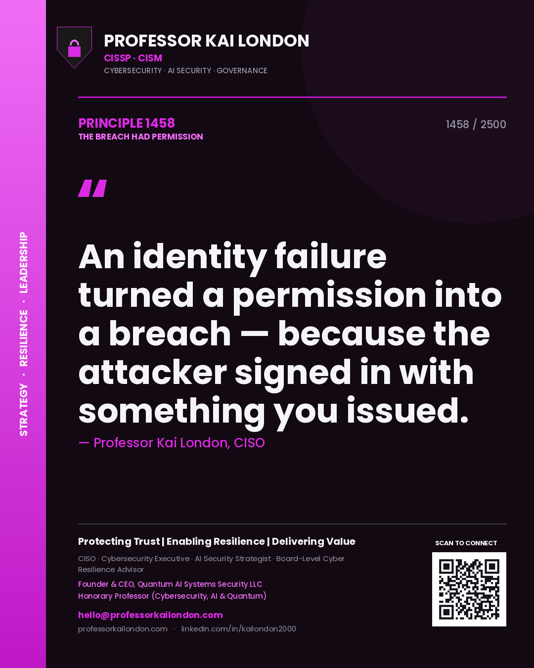Professor Kai London principle 1458: An identity failure turned a permission into a breach — because the attacker signed in with something you issued.