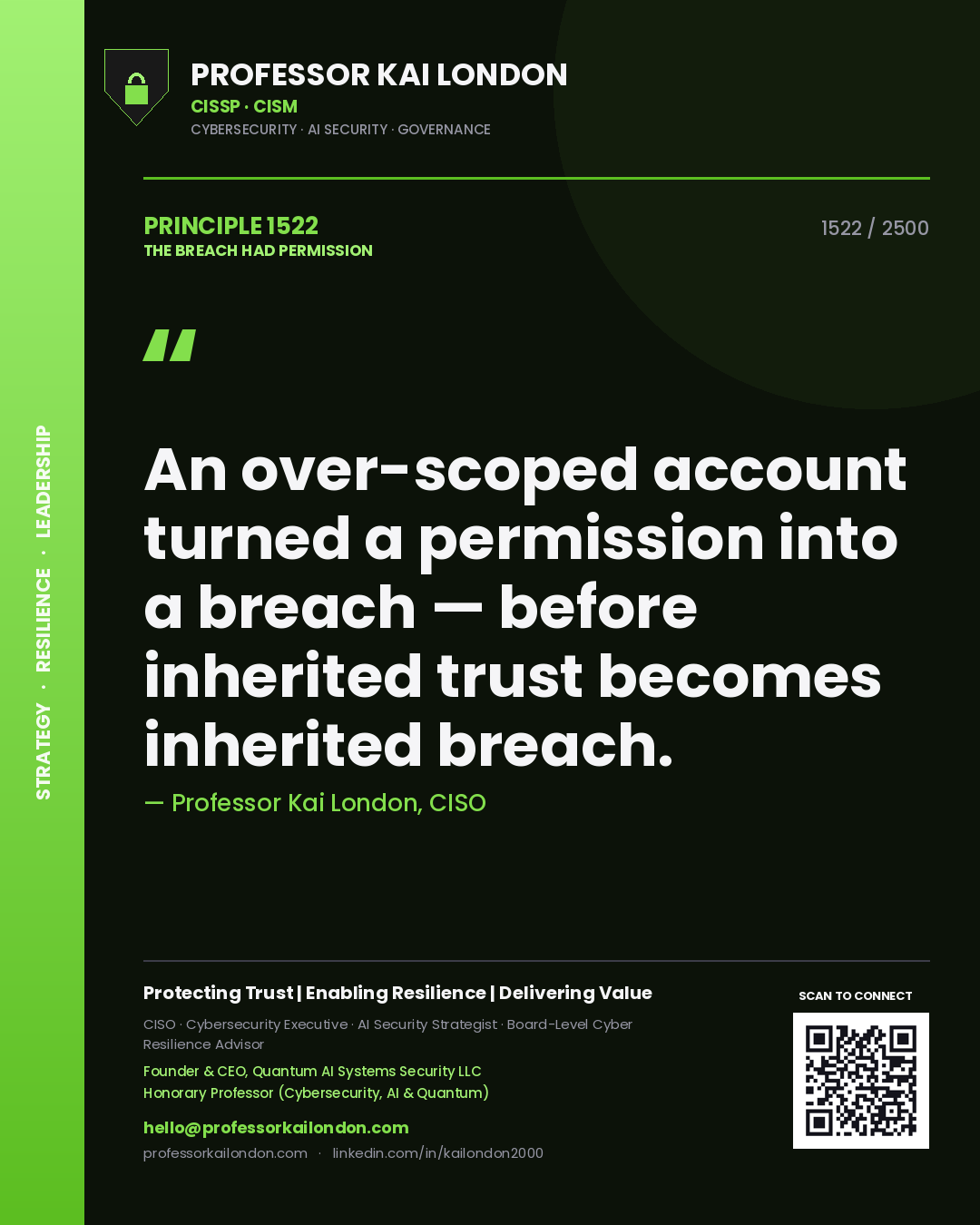 Quote card by Professor Kai London reading 'An over-scoped account turned a permission into a breach — before inherited trust becomes inherited breach.'. From the book The Breach Had Permission.