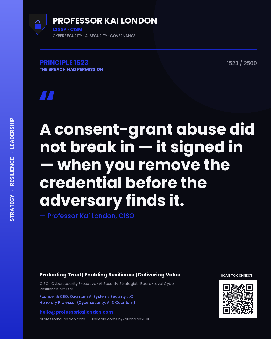 Quote card by Professor Kai London reading 'A consent-grant abuse did not break in — it signed in — when you remove the credential before the adversary finds it.'. From the book The Breach Had Permission.