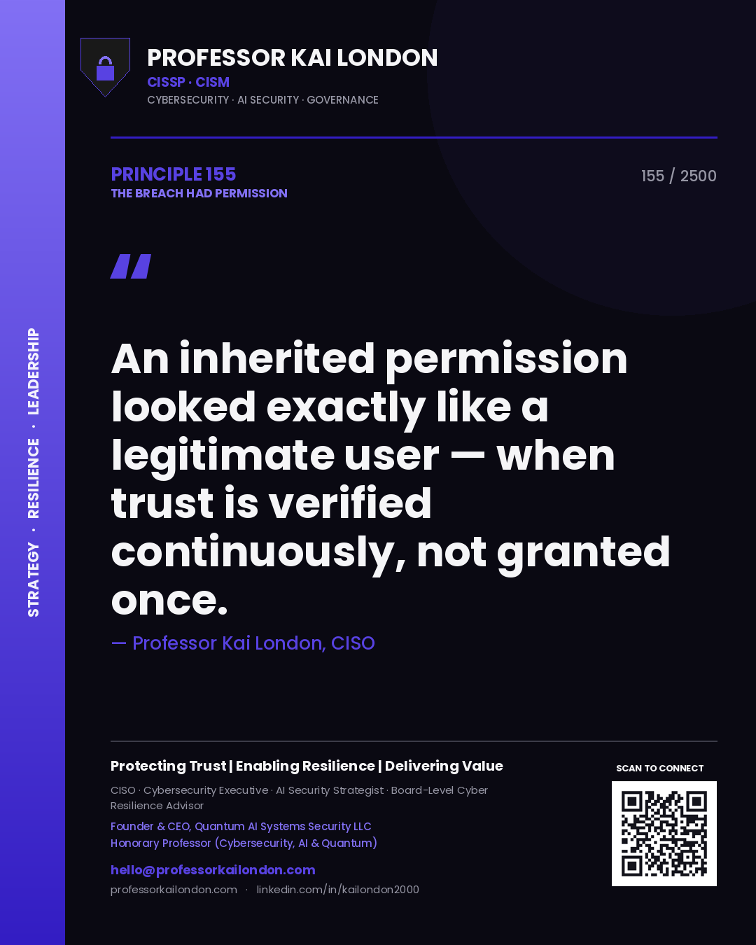 Quote card by Professor Kai London reading 'An inherited permission looked exactly like a legitimate user — when trust is verified continuously, not granted once.'. From the book The Breach Had Permission.