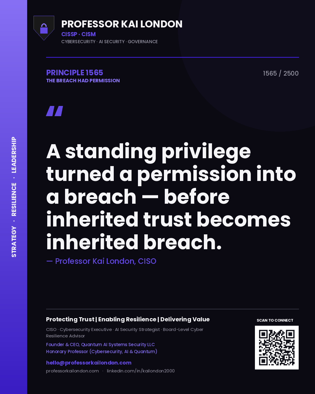 Quote card by Professor Kai London reading 'A standing privilege turned a permission into a breach — before inherited trust becomes inherited breach.'. From the book The Breach Had Permission.