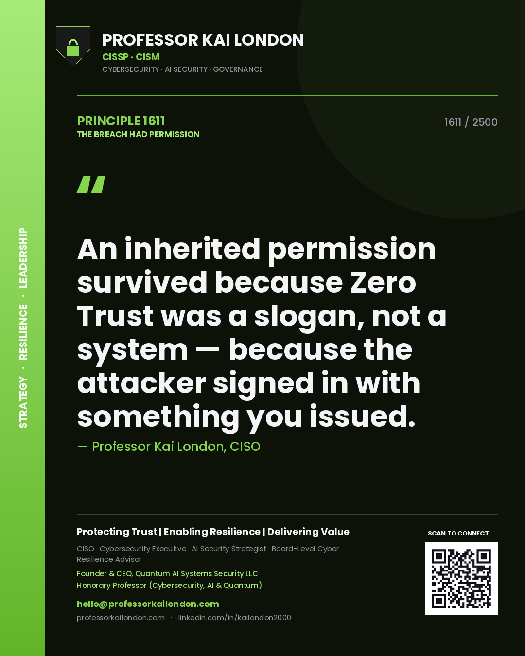 Quote card by Professor Kai London reading 'An inherited permission survived because Zero Trust was a slogan, not a system — because the attacker signed in with something you issued.'. From the book The Breach Had Permission.