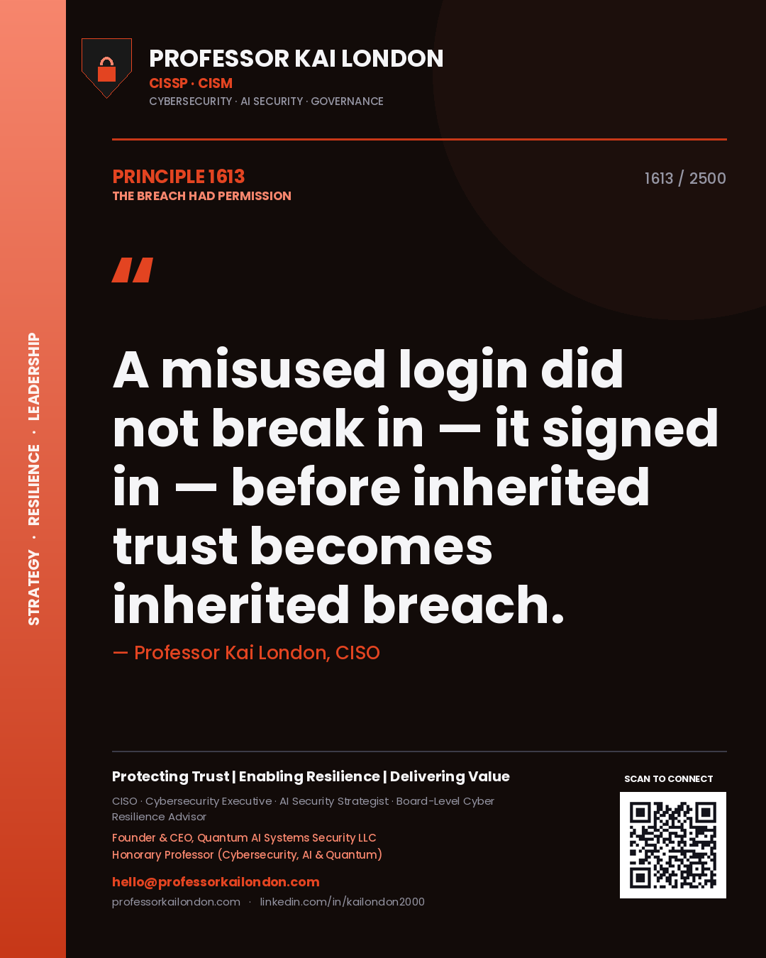 Quote card by Professor Kai London reading 'A misused login did not break in — it signed in — before inherited trust becomes inherited breach.'. From the book The Breach Had Permission.