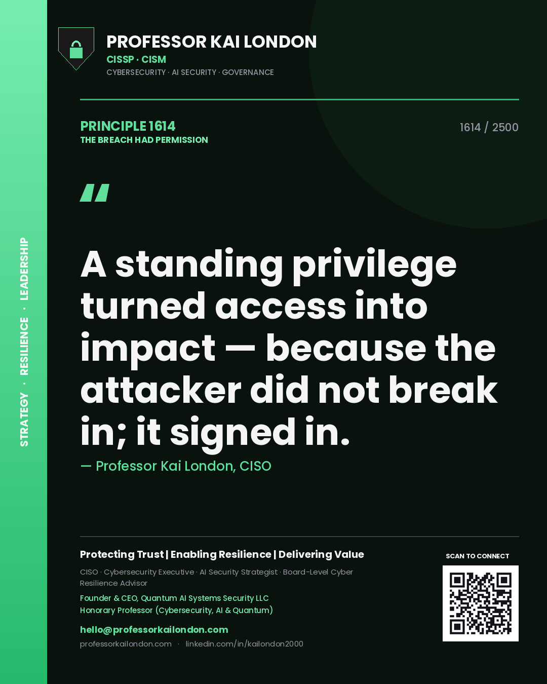 Professor Kai London principle 1614: A standing privilege turned access into impact — because the attacker did not break in; it signed in.