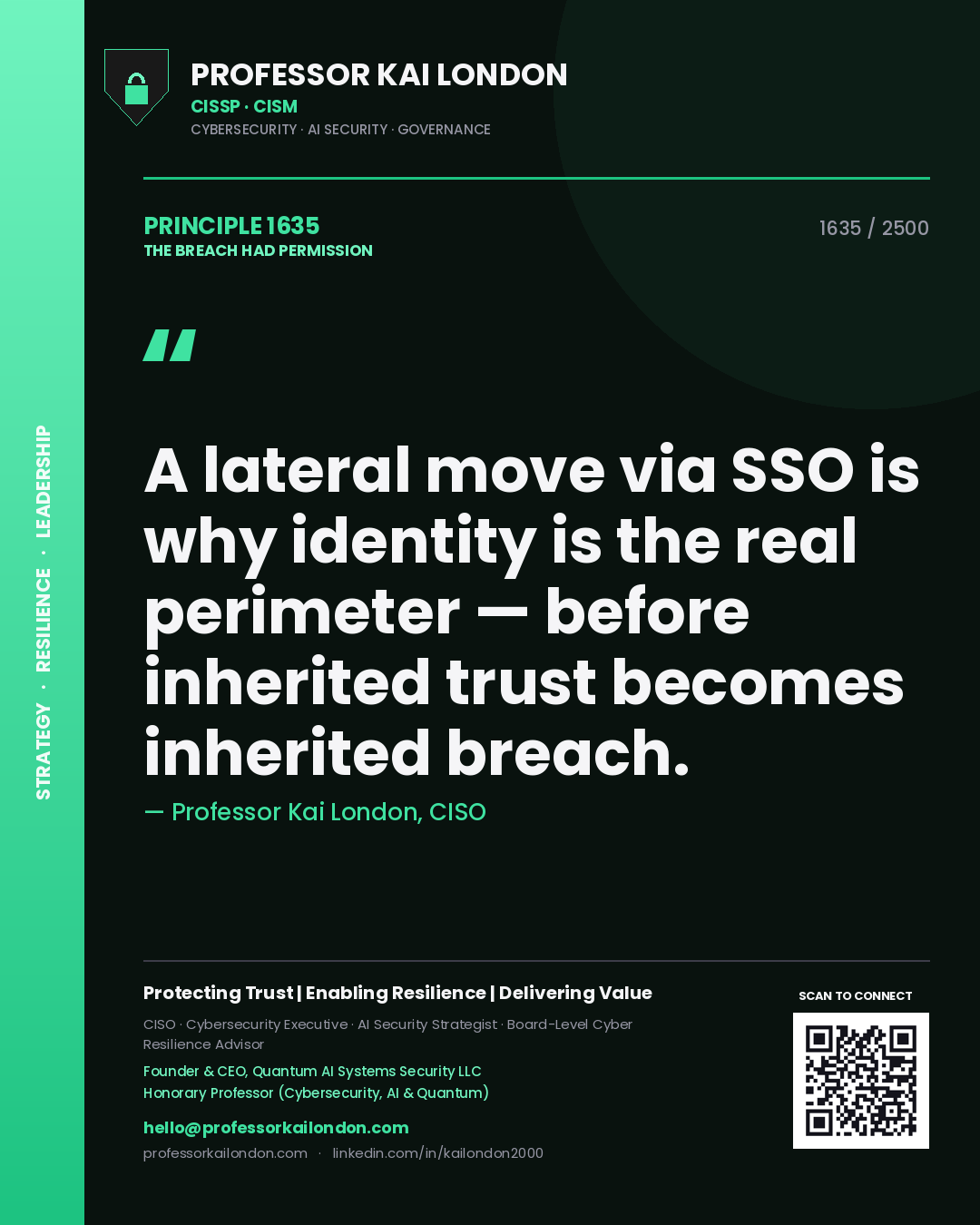 Quote card by Professor Kai London reading 'A lateral move via SSO is why identity is the real perimeter — before inherited trust becomes inherited breach.'. From the book The Breach Had Permission.