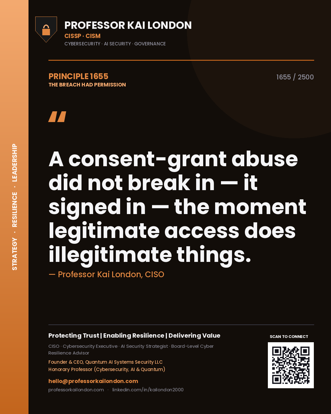 Professor Kai London principle 1655: A consent-grant abuse did not break in — it signed in — the moment legitimate access does illegitimate things.